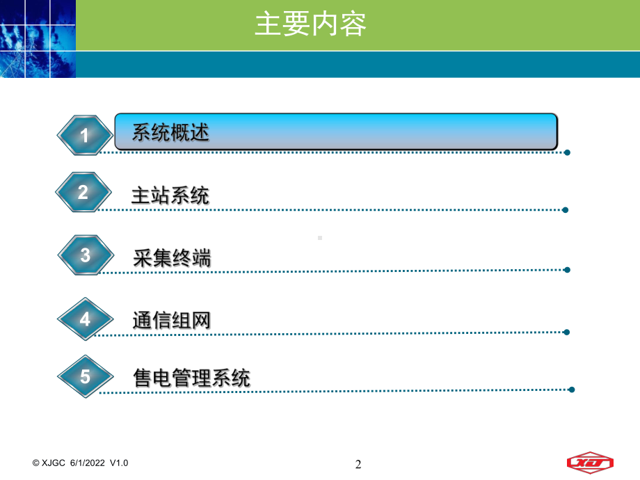 EIS5000用电信息采集管理系统v1.1课件.ppt_第2页