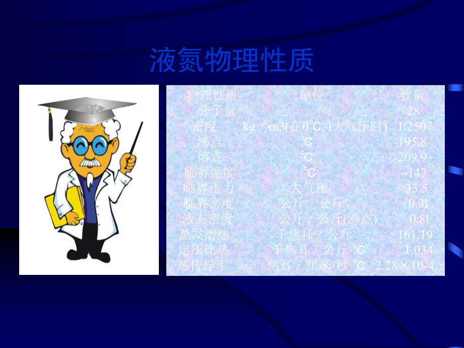 液氮在食品行业的应用课件.ppt_第3页