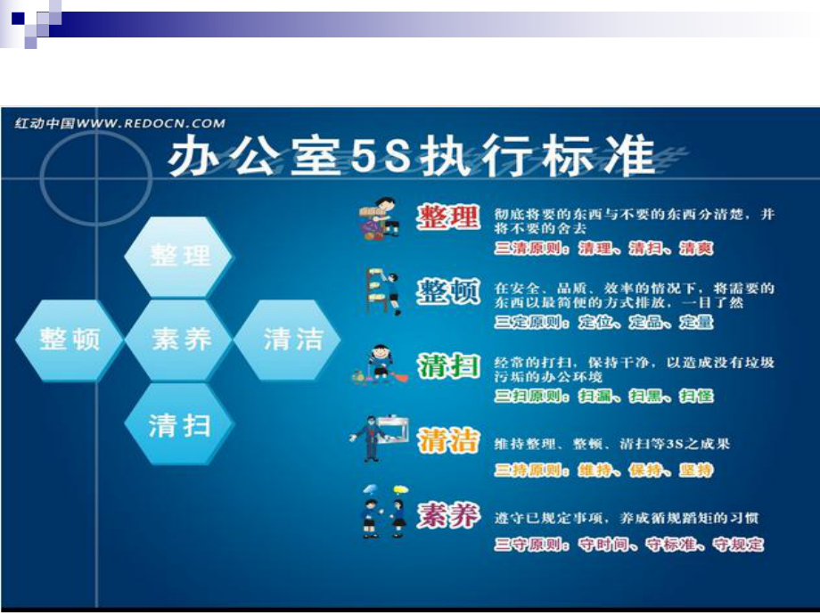 办公室5S改善标准整理整顿篇课件.ppt_第2页