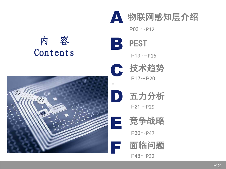 物联网感知层行业分析课件.ppt_第2页