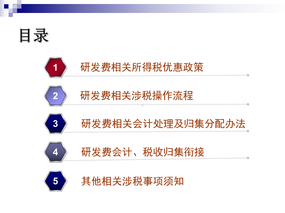 企业研究开发费用相关会计、税收规定及操作指南课件.ppt_第2页