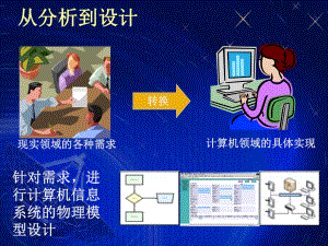 模块案例与结构化设计课件.ppt