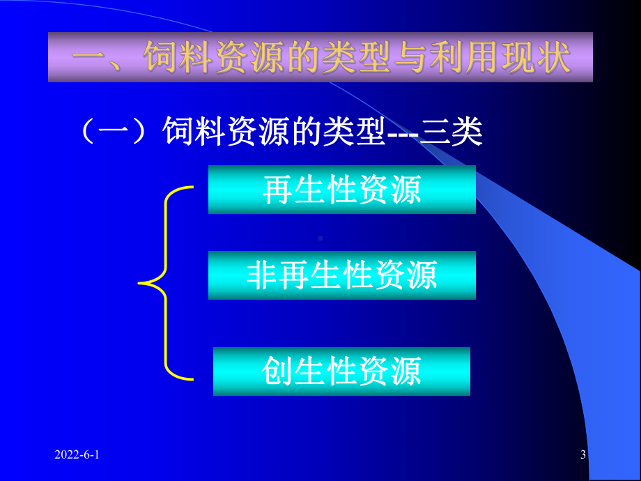 第十三章饲料资源开发利用幻灯片课件.ppt_第3页