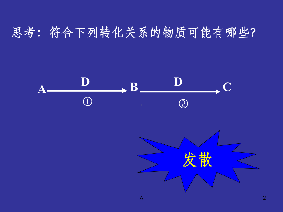 连续转化关系课件.ppt_第2页