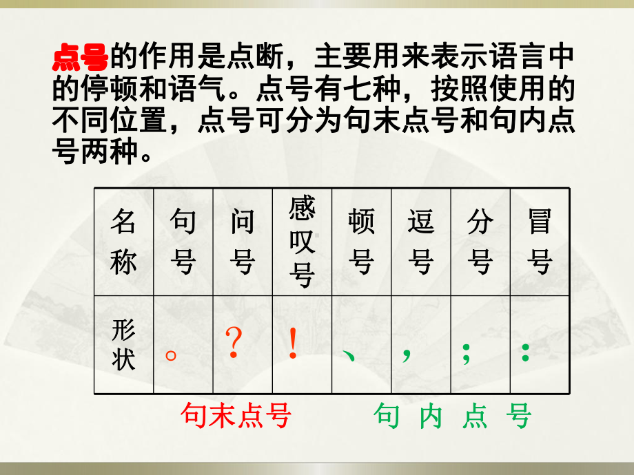 常见标点符号的用法课件.ppt_第3页