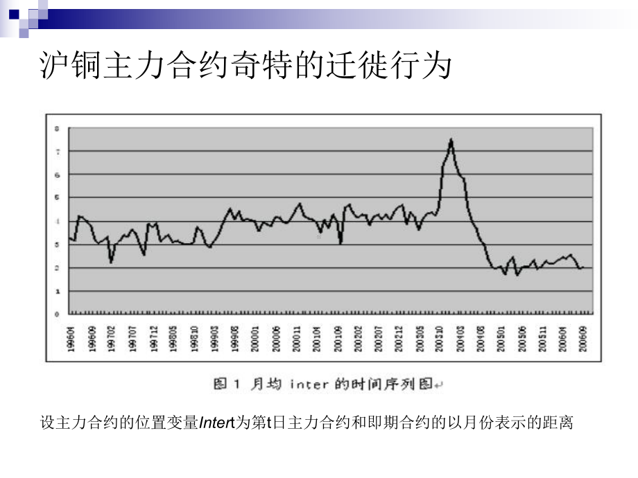 市场的国际跨市套利的实证研究(ppt-61页)课件.ppt_第3页