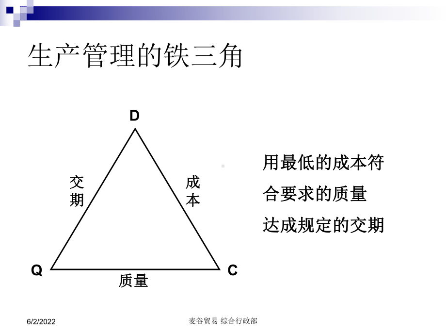 制造型企业质量管理及控制课件.ppt_第2页