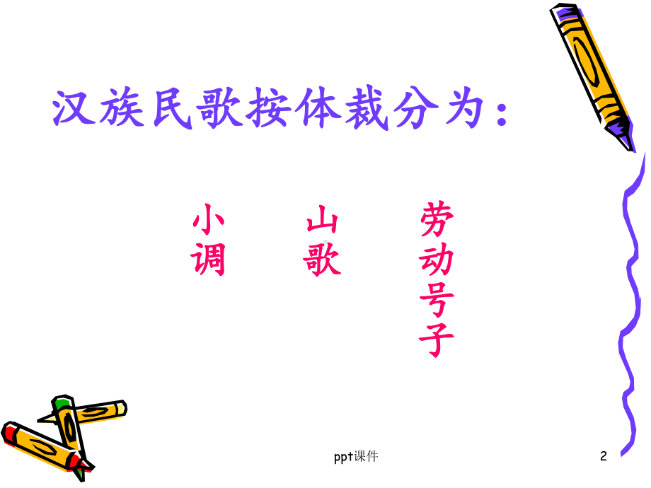 八年级上册音乐-第三单元-泥土的歌-(三)-p课件.ppt_第2页