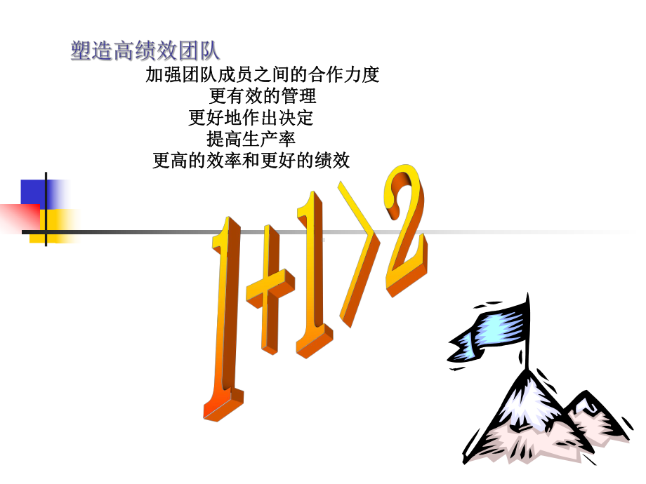 企业管理之团队协作培训课件.ppt_第2页