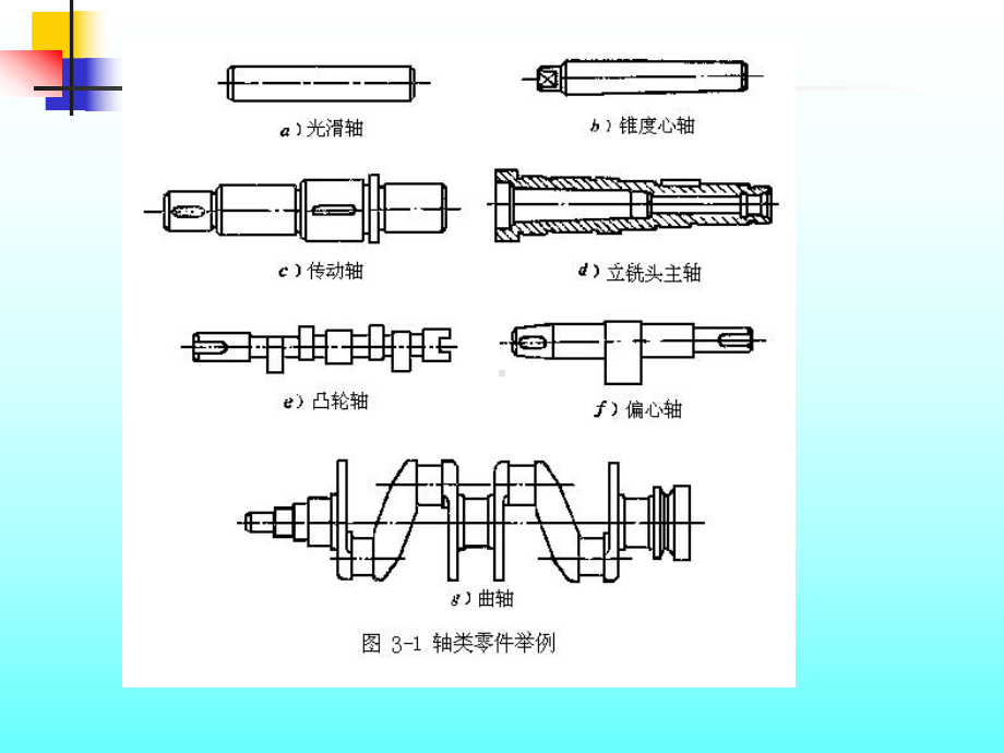 外圆、内孔、平面加工课件.ppt_第3页