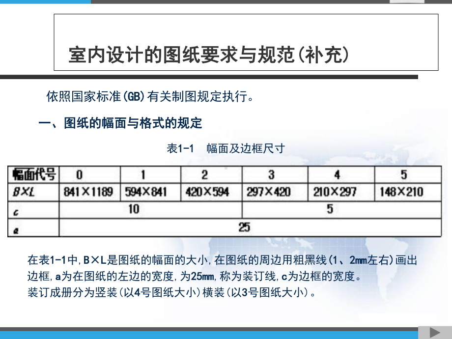 室内设计制图要求及规范-PPT课件.ppt_第2页