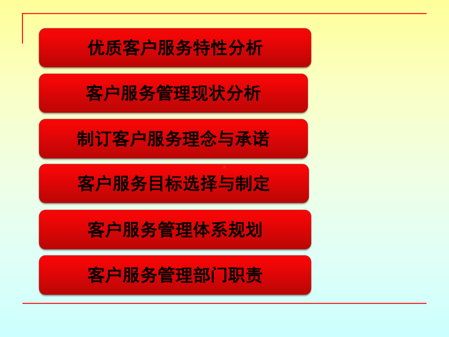 最新-客户服务管理体系课件.ppt_第2页