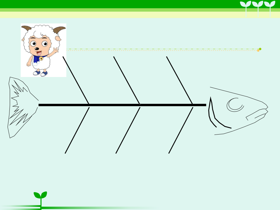 质量分析--鱼骨图-PPT-模版课件.ppt_第2页