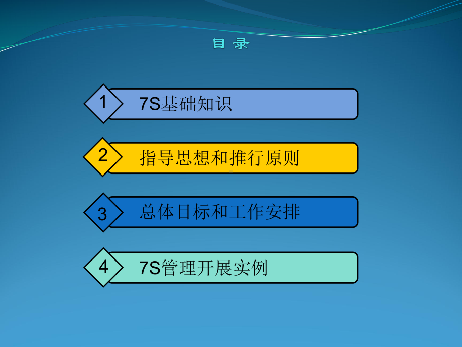 7S管理与精益管理分享课件.ppt_第2页