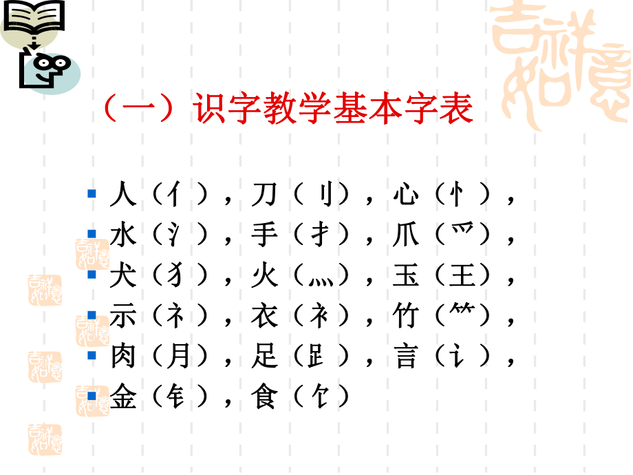 常用部首及其变形与意义的关系课件.ppt_第3页