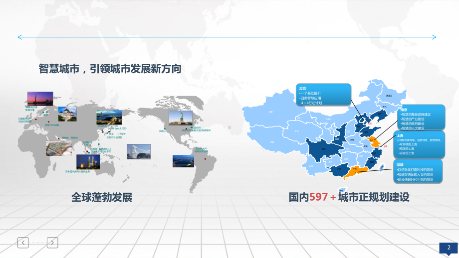 物联网、云计算、大数据驱动下的新型智慧城市建设方课件.pptx_第2页