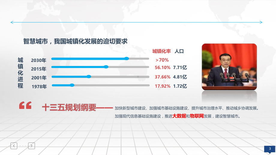 物联网、云计算、大数据驱动下的新型智慧城市建设方课件.pptx_第3页