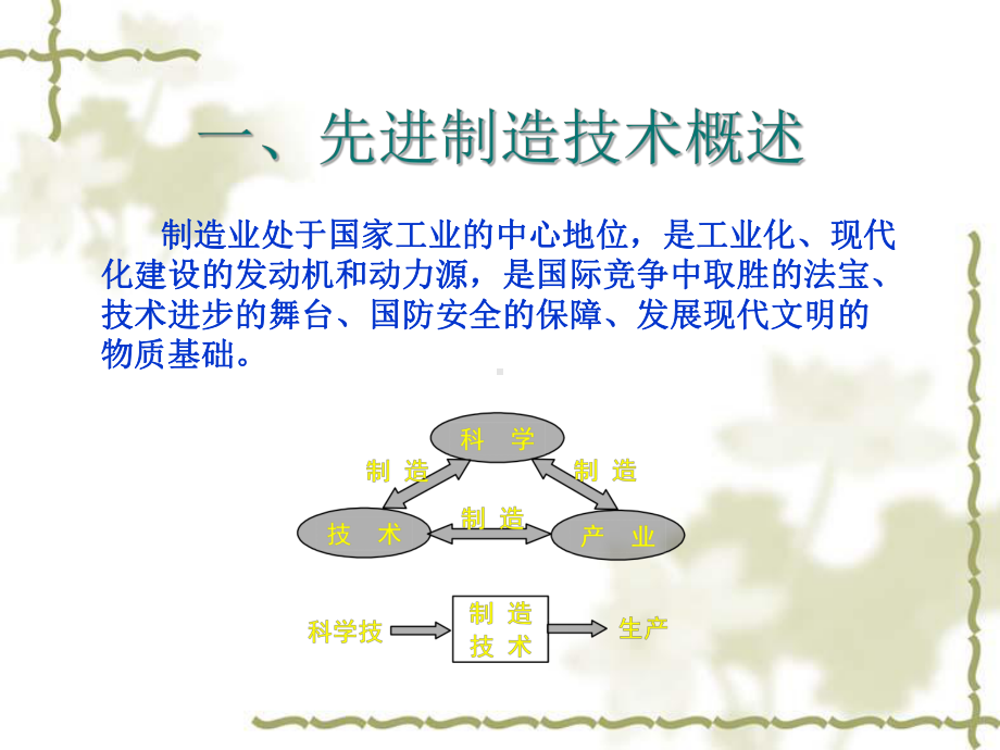 机械制造基础之先进制造技术1课件.ppt_第2页