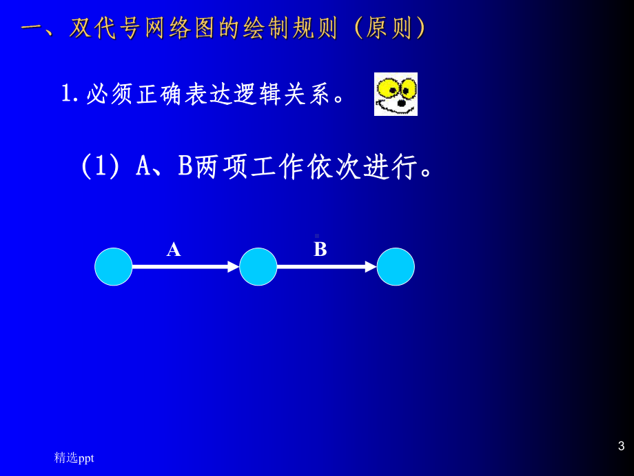 双代号网络图例题课件.ppt_第3页