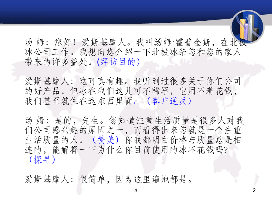 经典案例分析(把冰卖给爱斯基摩人)课件.ppt_第2页