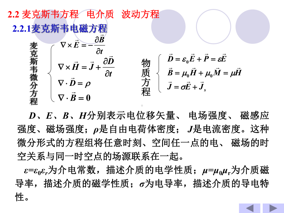 光电子技术第二章第二节课件.ppt_第1页