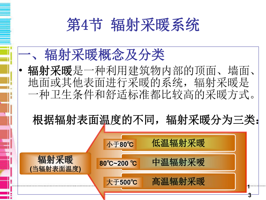 建筑采暖辐射采暖系统课件.pptx_第1页