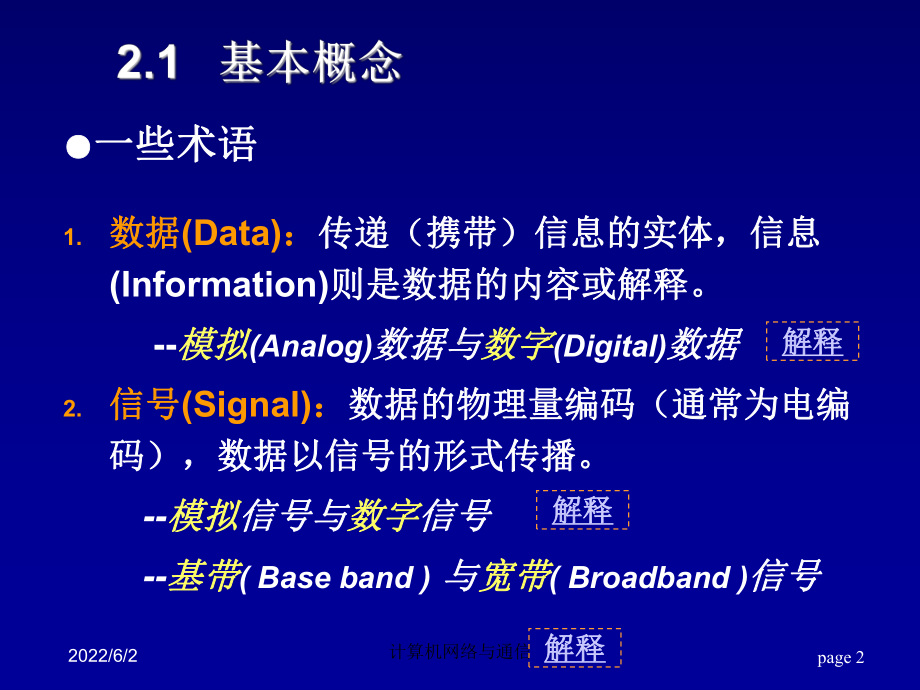 第2章通信基础知识6h课件.ppt_第2页