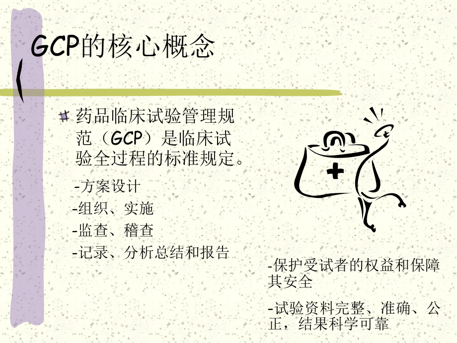 GCP原则及组织实施课件.ppt_第2页