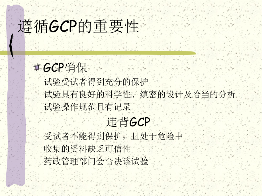 GCP原则及组织实施课件.ppt_第3页