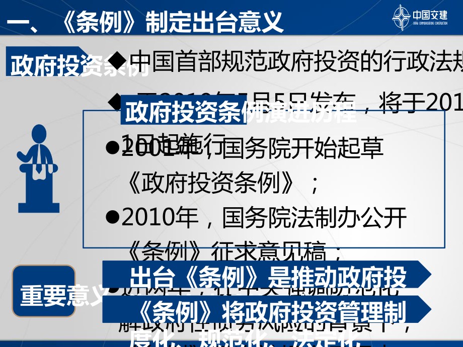 政府投资条例解读课件.ppt_第3页