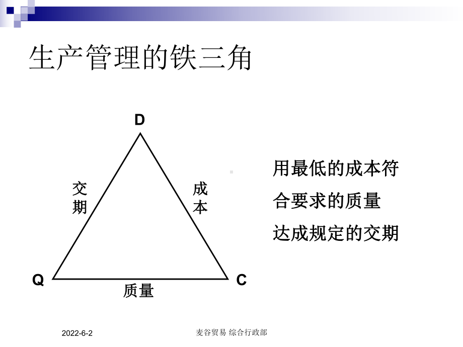 制造型企业质量管理与控制课件.ppt_第2页