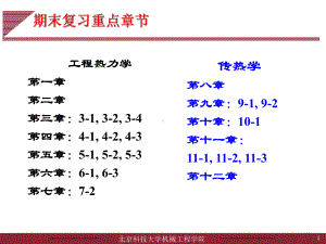 《热工学》期末复习.课件.ppt