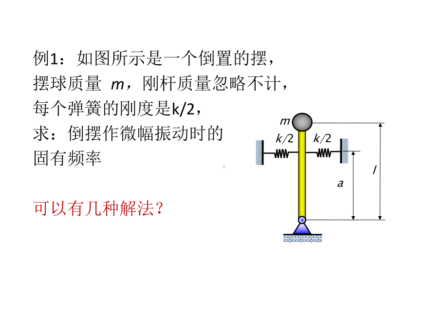 机械振动基础经典例题课件.ppt_第1页