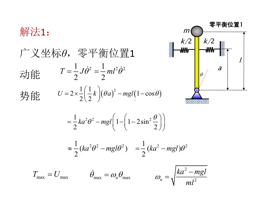 机械振动基础经典例题课件.ppt_第2页