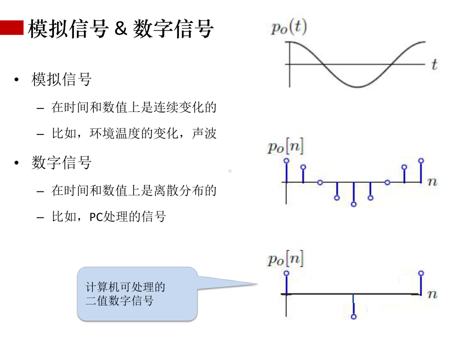 计算机组成原理运算方法课件.pptx_第3页