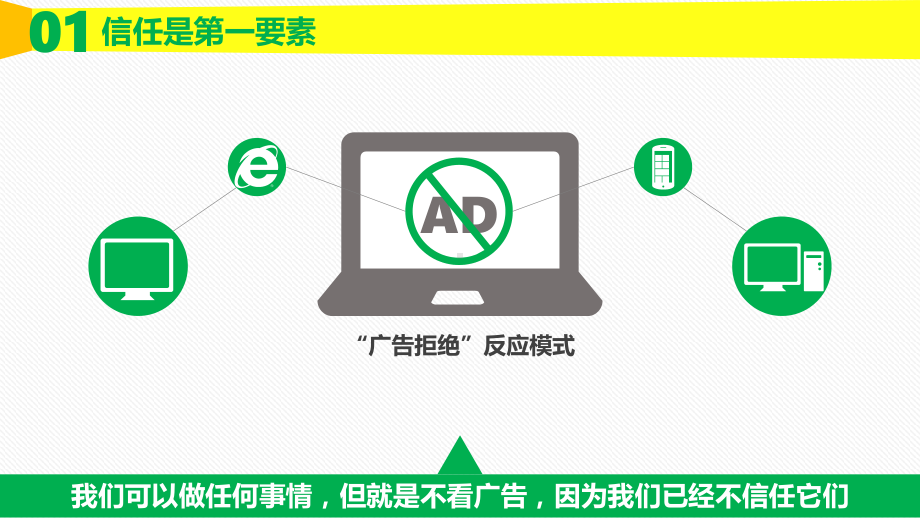 （精美PPT模板）传统企业转型互联网的突破口《粉课件.pptx_第3页