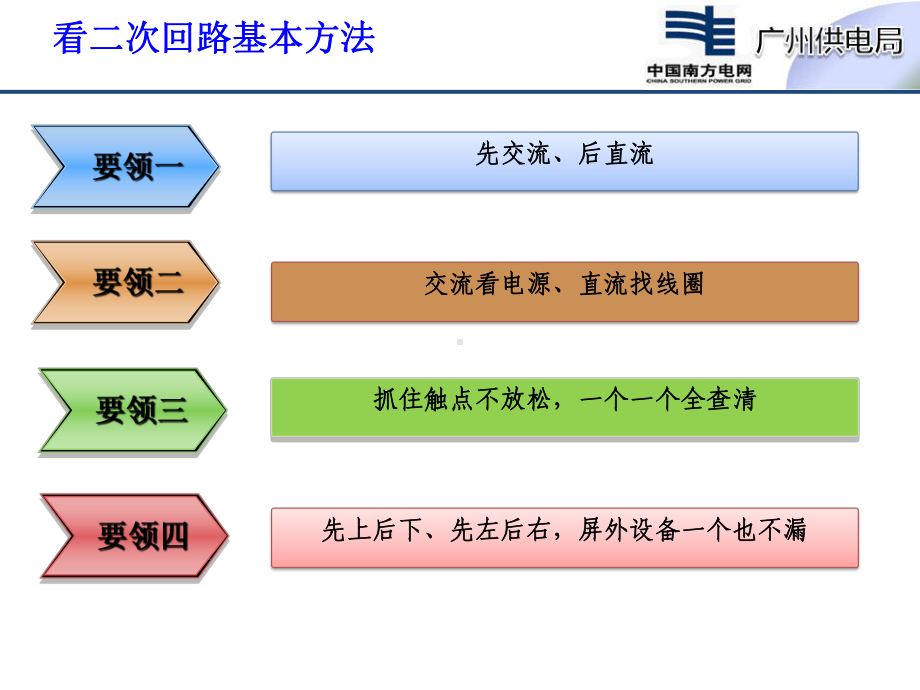 断路器控制回路超详细讲解.ppt课件.ppt_第3页