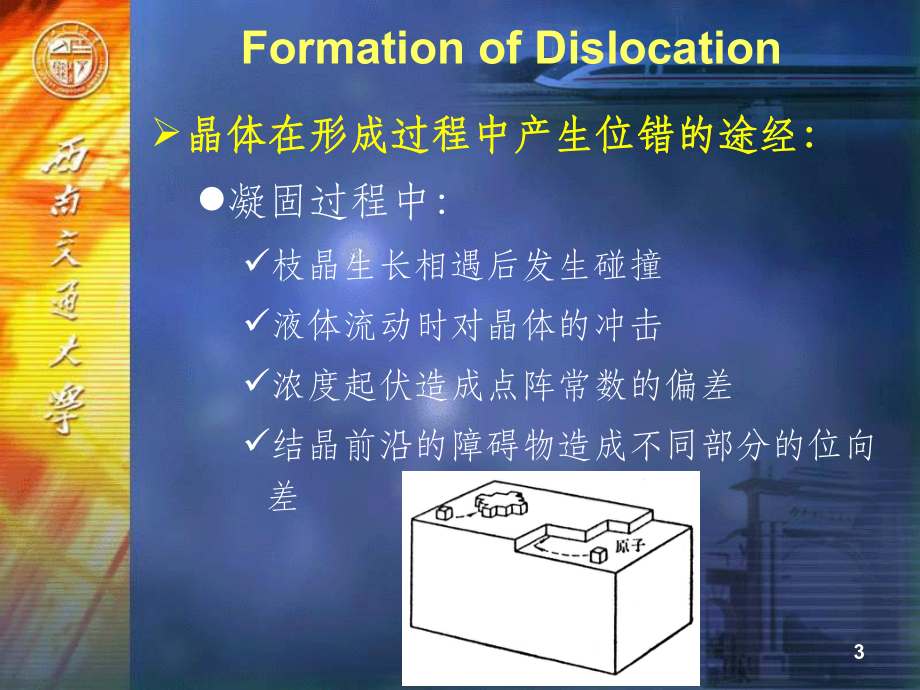 位错理论5-位错的形成与增殖课件.ppt_第3页