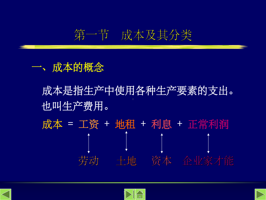 管理经济学-成本理论课件.ppt_第2页