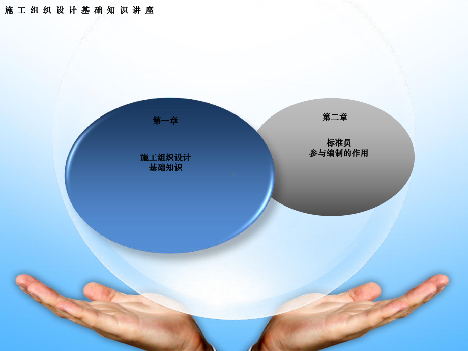 施工组织设计基础知识课件.ppt_第2页