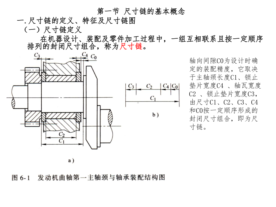 .尺寸链原理及其应用课件_第2页