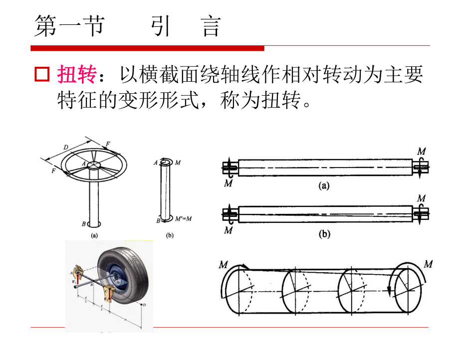 工程力学—第九章-扭转课件.ppt_第3页