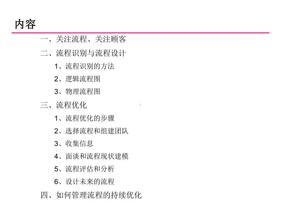 业务流程设计与优化课件.pptx_第3页