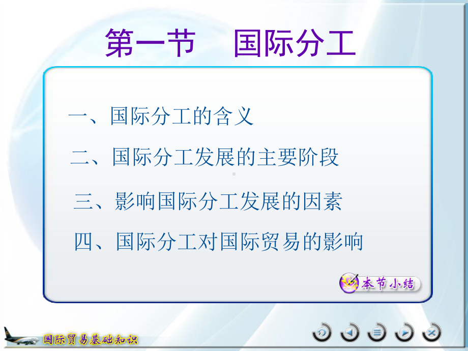 国际贸易基础知识二课件.ppt_第3页