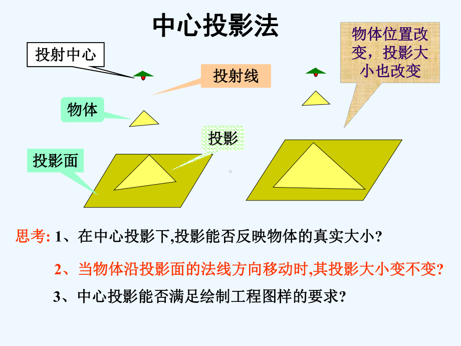 第二章-正投影法基础课件.ppt_第3页