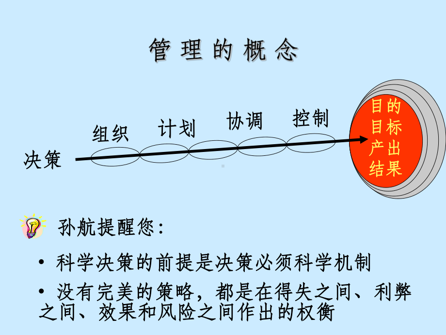 如何做一名优秀的管理者课件.ppt_第3页