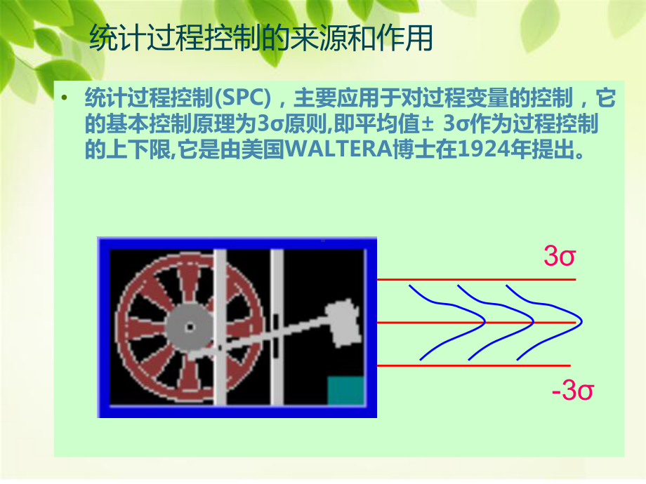 X-R控制图操作及应用课件.ppt_第2页