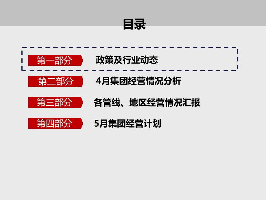 经营分析报告33734课件.ppt_第2页