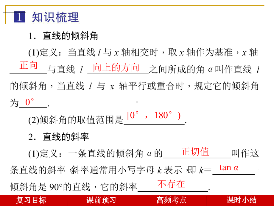 第58讲-直线的方程课件.ppt_第3页