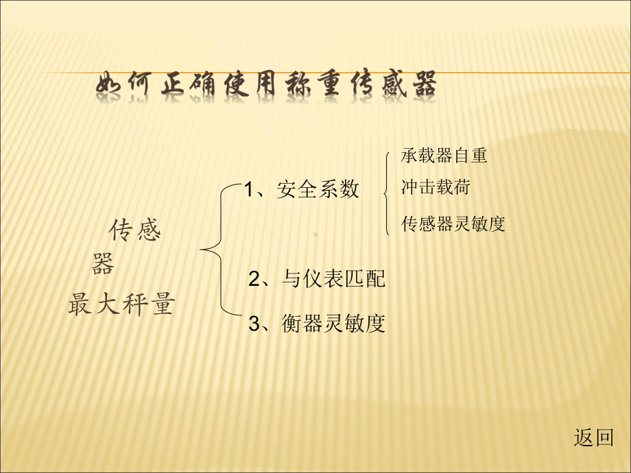 正确使用称重传感器方法课件.ppt_第2页